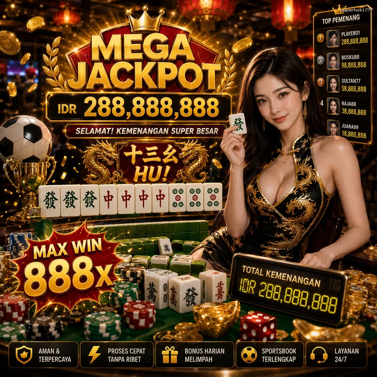 Panduan Lengkap Menjelajahi Platform Permainan superhoki777